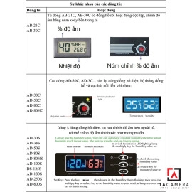 Tủ Chống Ẩm Máy Ảnh Andbon AD-100S 100L