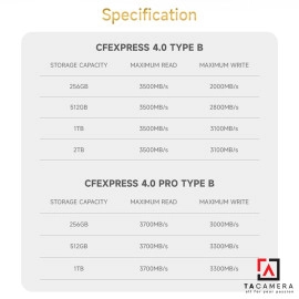 Thẻ Nhớ Homan CFexpress Type-B 4.0 512GB 3500MB/s
