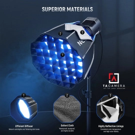 Neewer Mount - Tản Sáng Softbox Octagonal NS4P 50cm Thao Tác Nhanh Kèm Tổ Ong