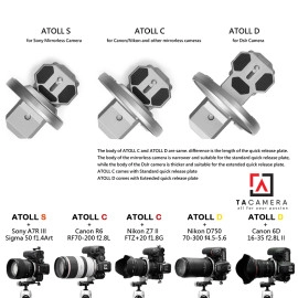 Đế Xoay Gắn Chân Máy Ảnh Atoll Cho Máy Ảnh Sony/Canon/Nikon - Atoll C