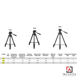 Chân Máy Ảnh - Tripod Benro T890 - 155cm - PP Hoằng Quân
