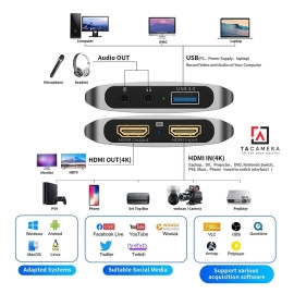 Bộ Capture Livestream - 4K 60p USB 3.0