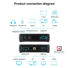 Màn Hình - Monitor Portkeys PL5 4K HDMI Live Streaming Monitor With Capture Card