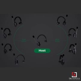 Tai Nghe Accsoon Intercom CoMo